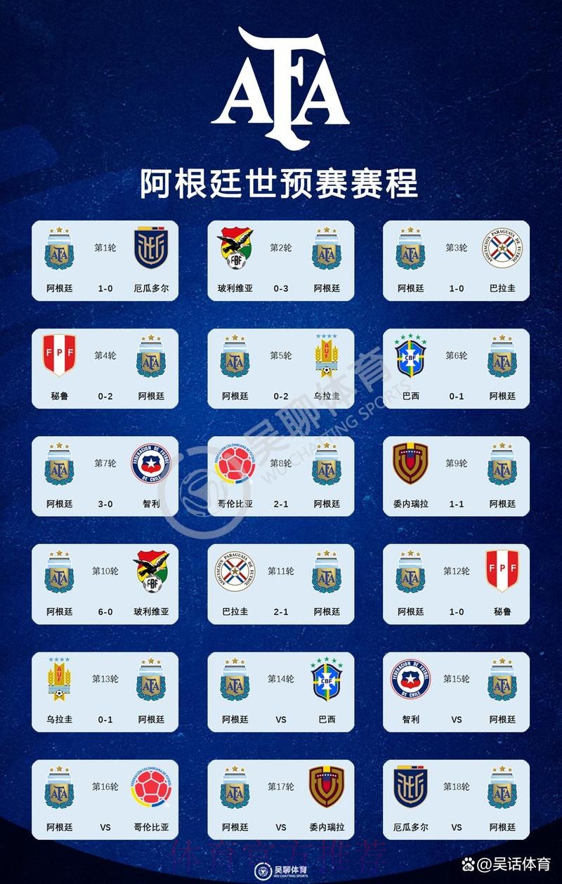 2026美加墨世界杯积分榜准不准 2026美加墨世界杯积分榜准不准