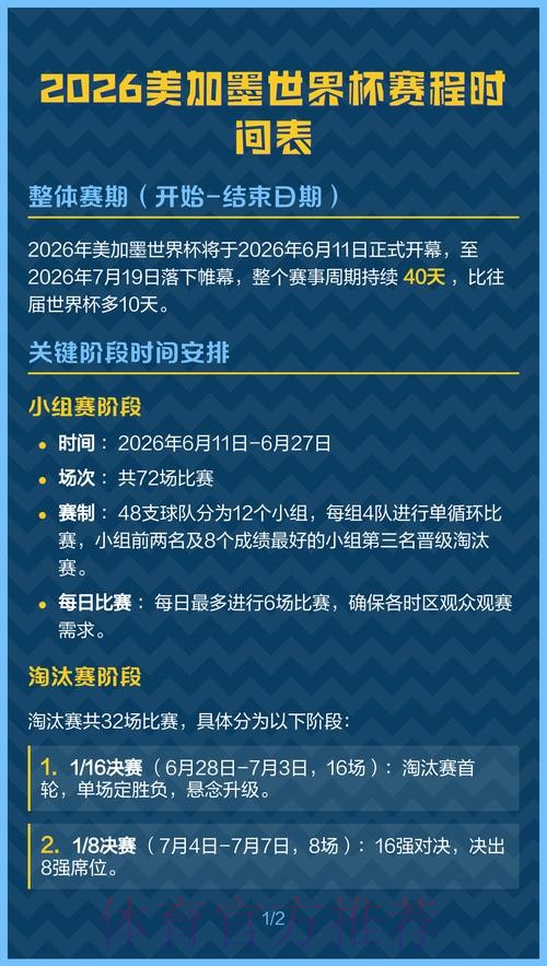 2026美加墨世界杯比赛时间怎么查 2026美加墨世界杯比赛时间怎么查
