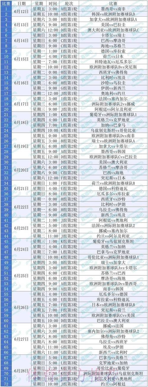 2026美加墨世界杯比赛时间怎么查 2026美加墨世界杯比赛时间怎么查