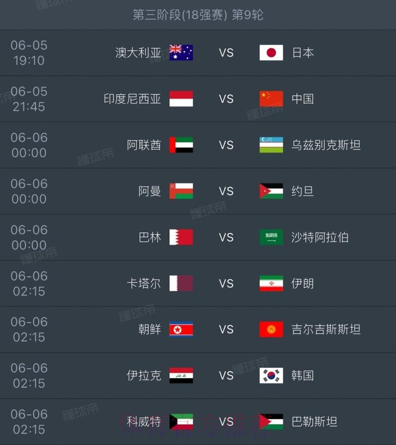 2026世界杯比分预测怎么看