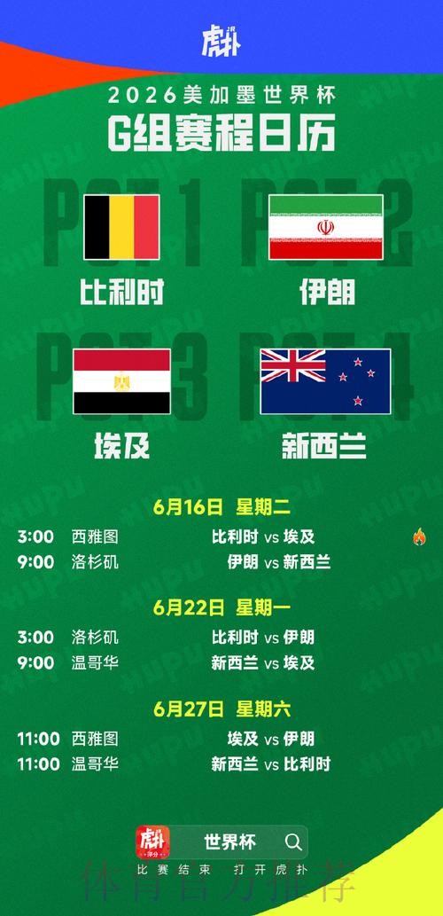 2026美加墨世界杯实时比分规则